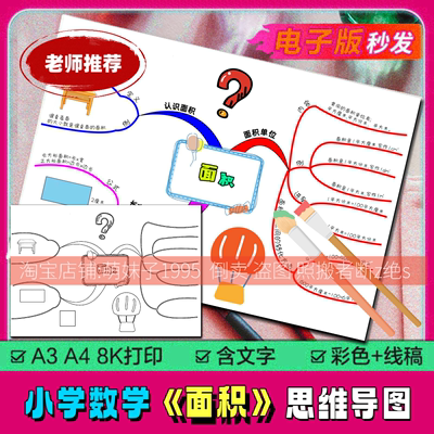 小学生数学面积手绘思维导图黑白线稿素材手抄报空白描线涂色模板