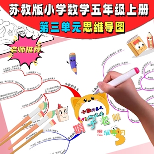 苏教数学五年级上册第三单元小数的意义和性质手绘思维导图手抄报