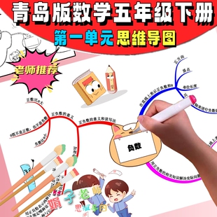 青岛版数学五年级下册第一单元认识负数手绘思维导图线稿手抄小报
