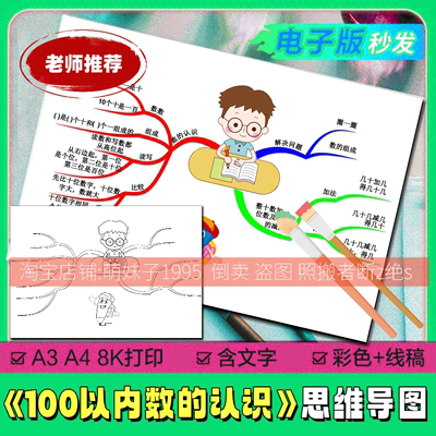 人教数学一年级下册第四单元100以内数的认识思维导图模版手抄报