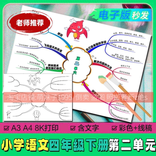 四年级下册第二单元 手抄小报手绘线稿人教版 小学语文 思维导图模版