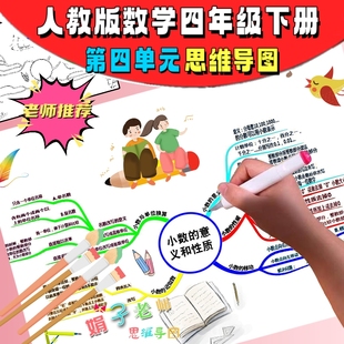 人教版数学四年级下册第四单元小数的意义和性质思维导图手抄报
