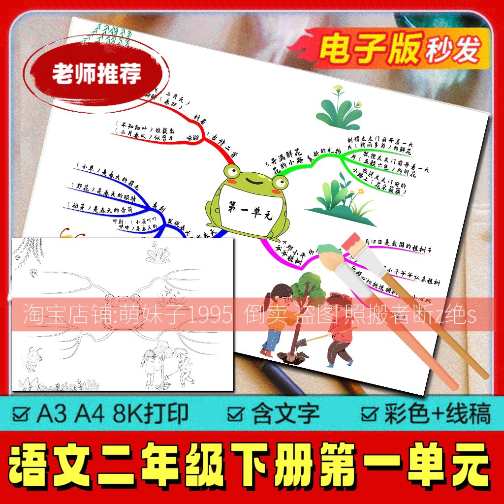 模版部编人教语文二年级下册第一单元手绘空白线稿思维导图手抄报