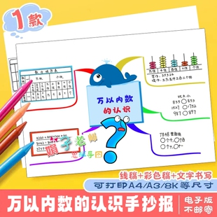 万以内数的认识思维导图小学数学手抄报手绘黑白线稿涂色描边模版