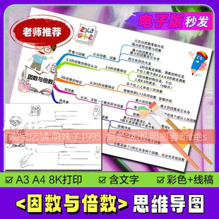 因数与倍数手抄报思维导图人教版数学五年级下册第二单元模板线稿