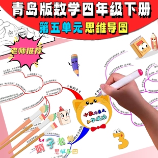 小数的意义和性质青岛版数学四年级下第五单元手绘思维导图手抄报