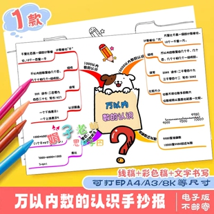 小学数学万以内数的认识手绘思维导图线稿手抄报半成品可打印模版