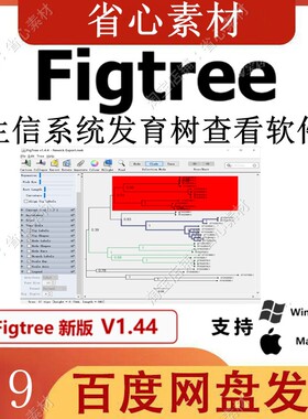 Figtree软件 V1.44 生信系统发育树查看软件 Figtree 支持Win/Mac