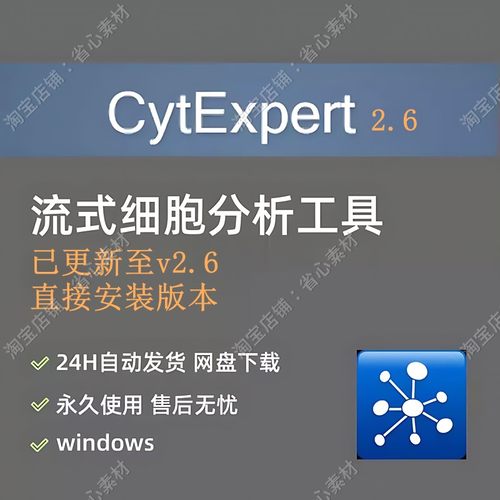 CytExpert软件 流式细胞分析工具 中文版 2.6直接安装版win系统