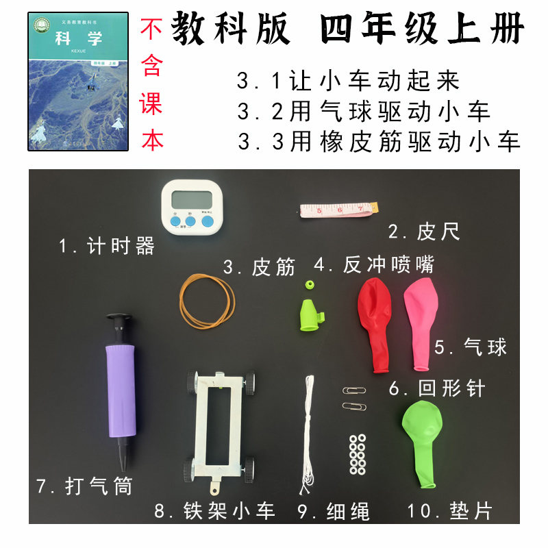 让小车动起来橡皮筋气球驱动小车