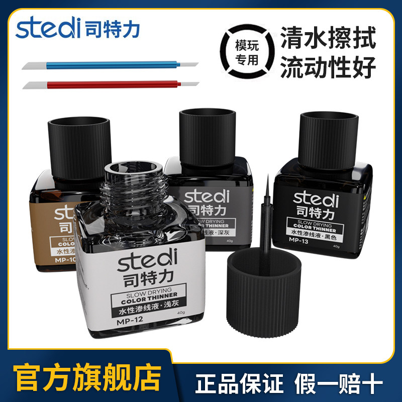 司特力水性渗线液高达模型图片