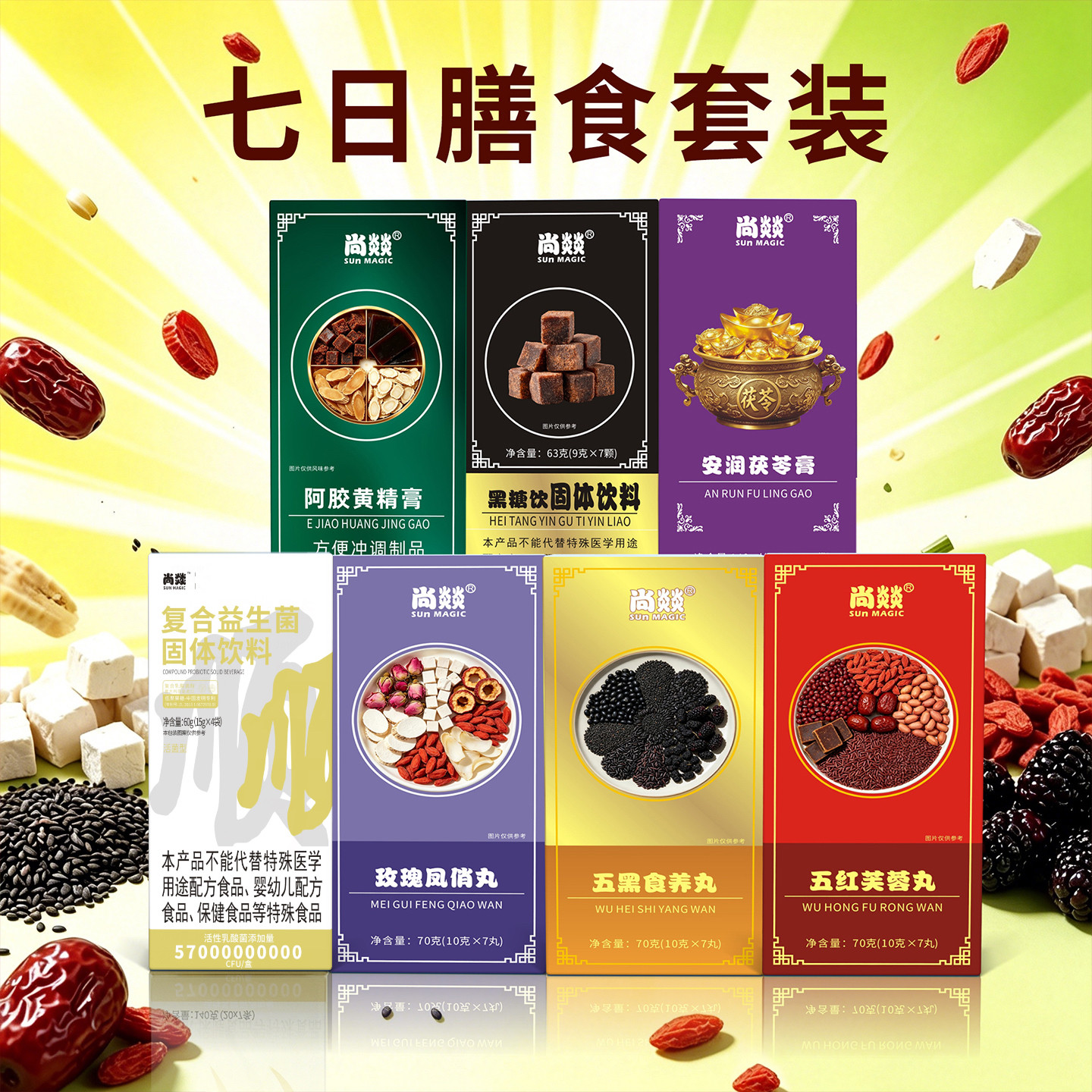【7天套餐】新品升级7天辟谷尚