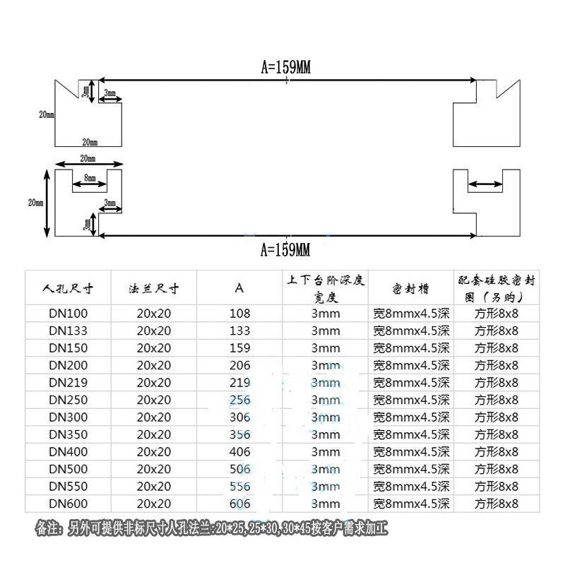 销304不锈钢人孔法兰上下两片快开吊环过滤器反应釜压力容器锁厂