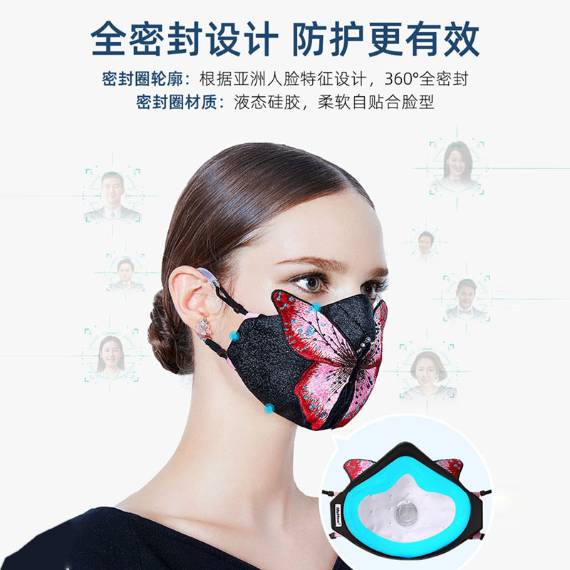 MeHow防甲醛口罩防尘透气可清洗新家办公室装修防护面罩口鼻罩女