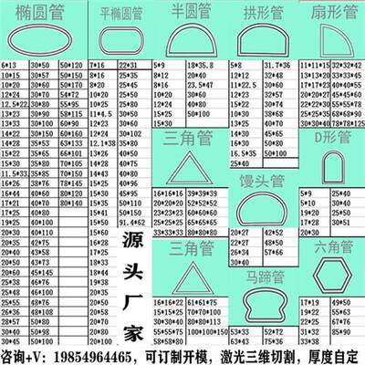 201304平椭圆三角拱形D型馒头扇形马蹄矩形不锈钢镀锌圆方铁管