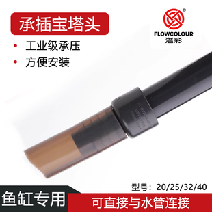 宝塔接头软硬管变径软管接头宝塔软硬快接水管6分变4分16转2025mm