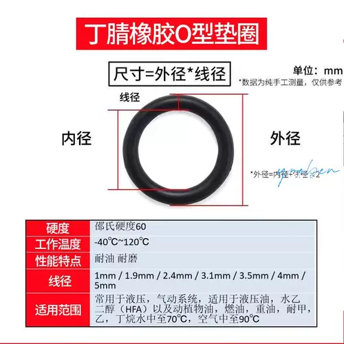 Уплотнительное кольцо Высокоэластичное черное резиновое кольцо типа 0 Уплотнительное кольцо типа 0 резиновое кольцо уплотнительное кольцо из фтористого каучука кольцо из силикона o-типа