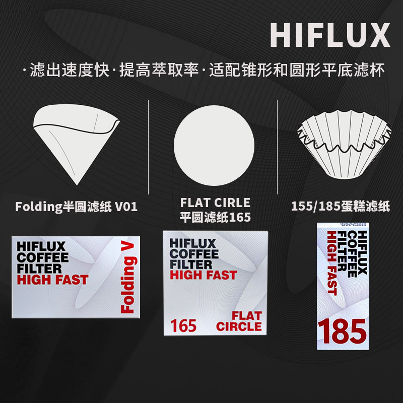 HIFLUX韩国来塞尔棉纤维咖啡滤纸快速高萃取率V60KALITA蛋糕平底