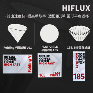 HIFLUX韩国来塞尔棉纤维咖啡滤纸快速高萃取率V60KALITA蛋糕平底