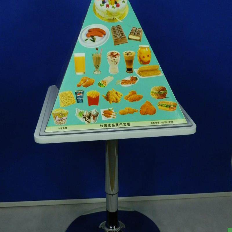 2022版垃圾i食物膳食宝塔模型膳食宝塔中国居民膳食平衡宝塔模型