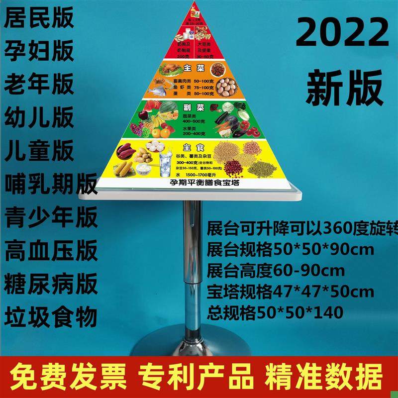 2022版膳食宝塔中国居民膳食平衡D宝塔模型婴儿孕妇老年人食物模