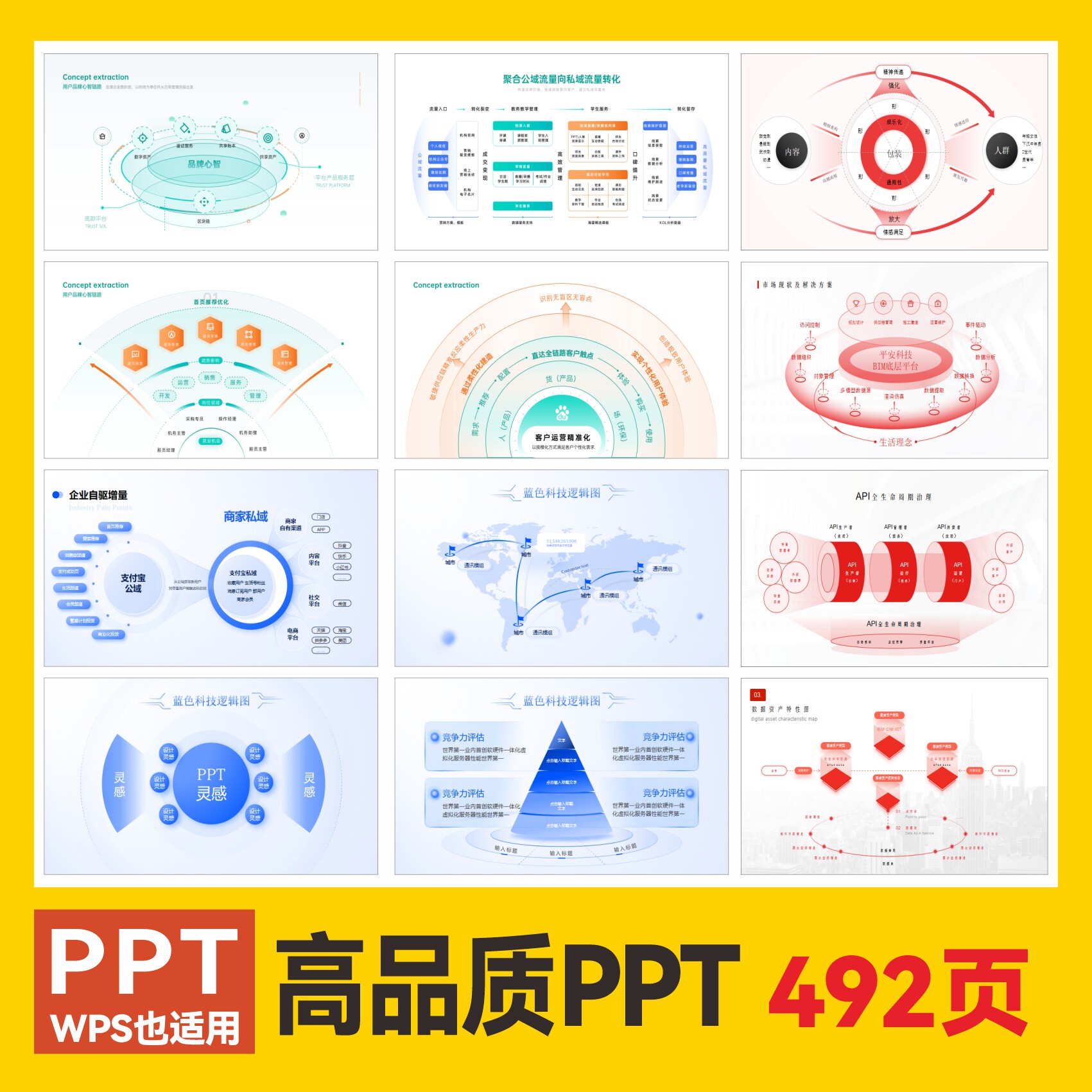 PPT模板素材高级简约架构图