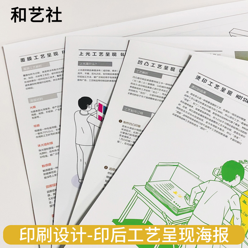 印刷设计单面A2书纸工艺加工海报