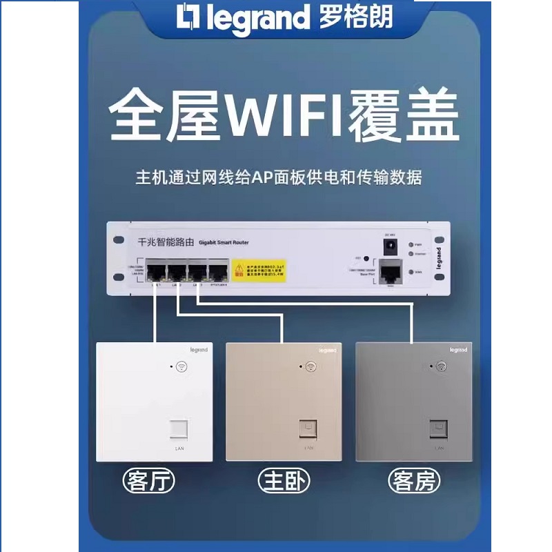 罗格朗智能千兆无线路由wifi