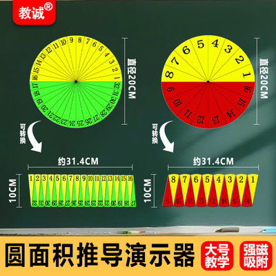 教诚磁吸圆面积推导演示模型