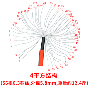 光伏直流电电缆线PV1 2.5平方铜芯线太阳能专用电线国标软线