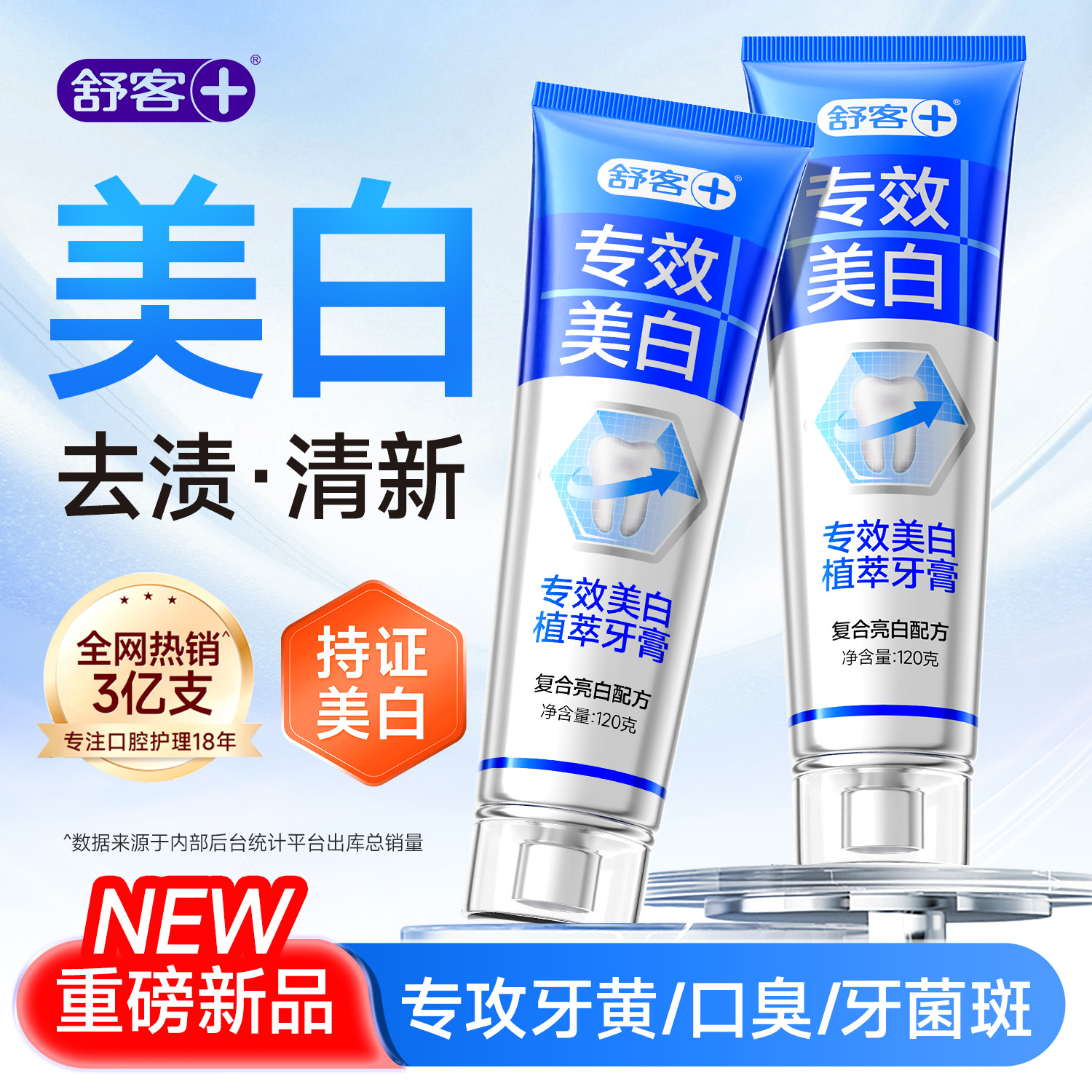 【肖战同款】舒客亮白牙膏