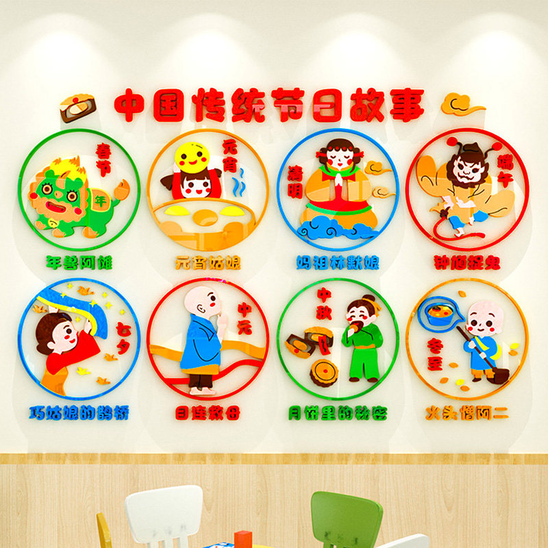 幼儿园墙面装饰中国传统节日教室