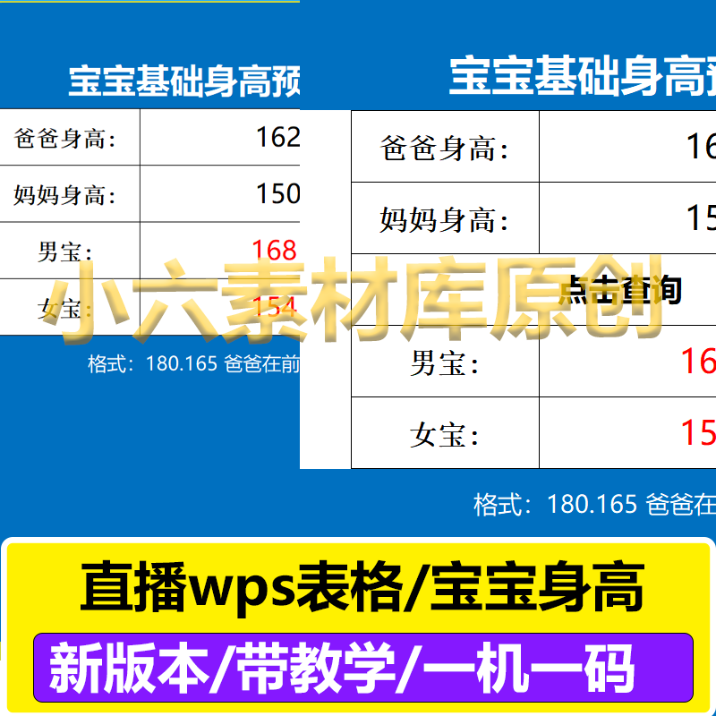 ����ֱ����������Ԥ�⺢�����߼����ͯδ�����߹������ֱ������