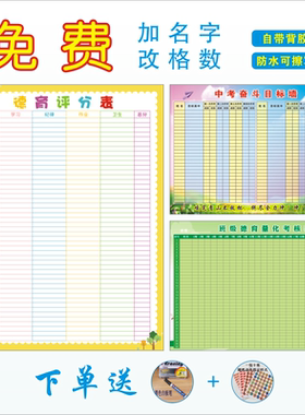 班级量化考核表学习小组自律德育积分墙贴画教室气氛围布置评比栏