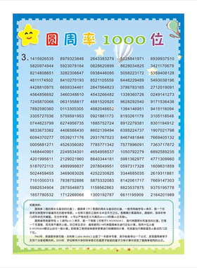 数学几何物理墙贴圆周率π数字