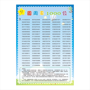圆周率表中小学数学几何物理计算公式墙贴记忆训练智力派π常数