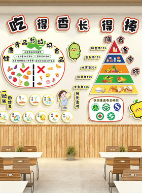 幼儿园托管培训机构食堂文化墙贴