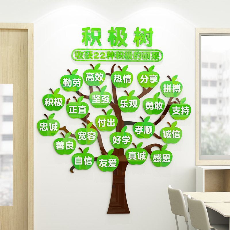 班级文化墙积极梦想树墙贴开学教室布置装饰小学初中学习励志标语