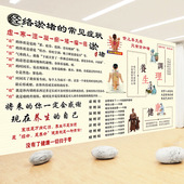 经络淤堵 常见症状墙纸中医养生理疗馆背景壁画经络不通简介壁纸