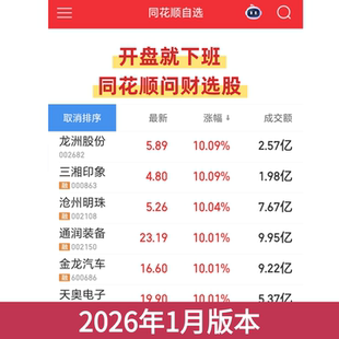同花顺问财公式问财策略问财语句ai选股指标公式