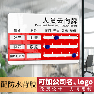 亚克力办公室工作人员员工去向牌定制在岗状态牌出勤板去向告知牌