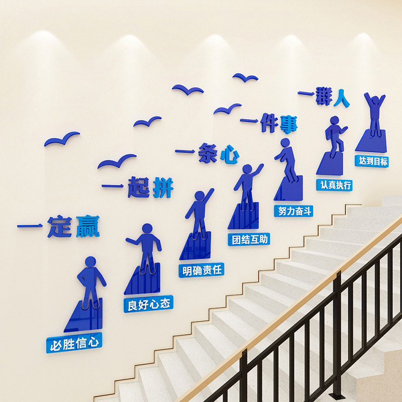 公司企业楼梯文化墙装饰成功的阶梯励志标语墙贴办公室背景墙布置