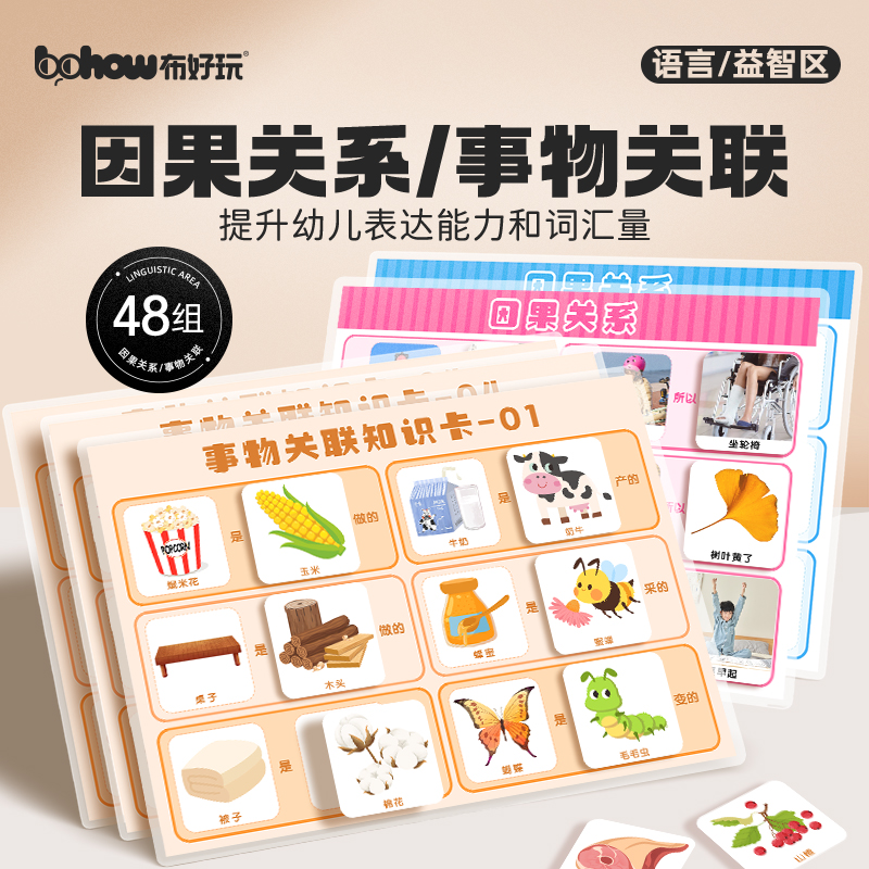因果关系事物关联逻辑思维训练