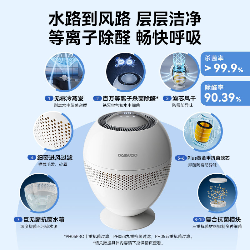 大宇小巨蛋无雾加湿器卧室大容量空调房孕妇婴儿家用轻音2025新款