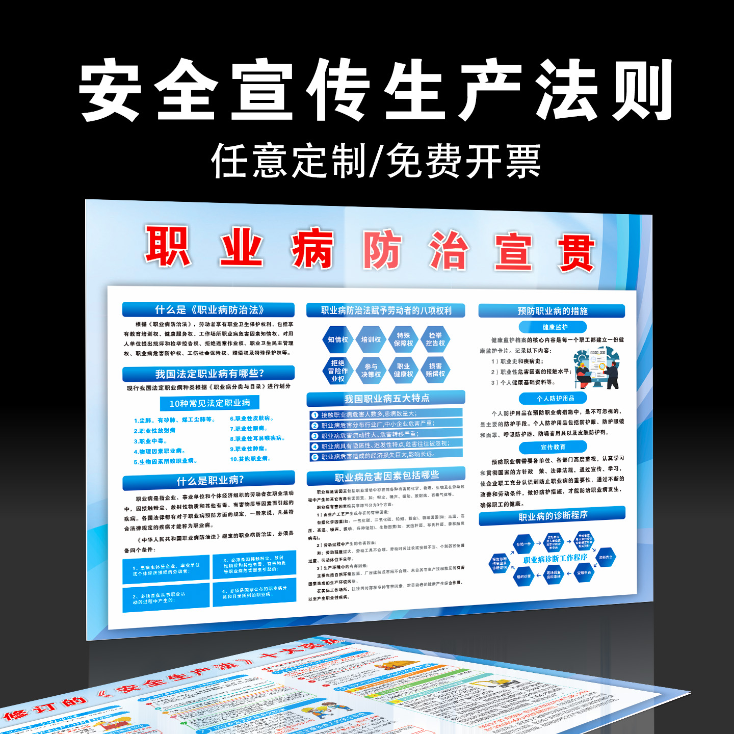 光辉安全生产法十大亮点海报