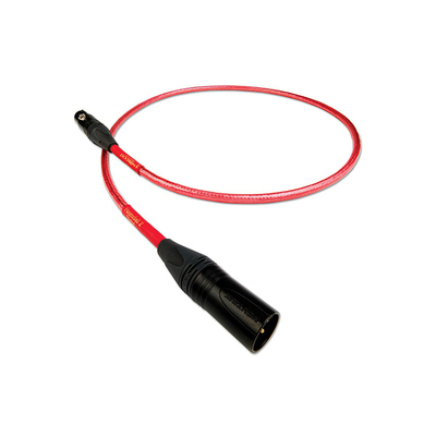 Nordost音乐丝带海姆平衡数码线