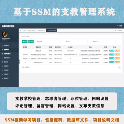 SSM支教管理系统源码 支教学校管理系统 志愿者 Bootstrap MySQL