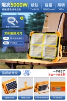 Срок службы батареи