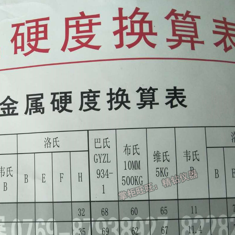 astm金属硬度单位换算查找表洛氏维氏布氏韦氏金属材料硬度强度表