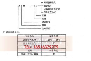 。进化电器船舶海洋航运用行程开关LX918-11G一开一闭银触点超耐
